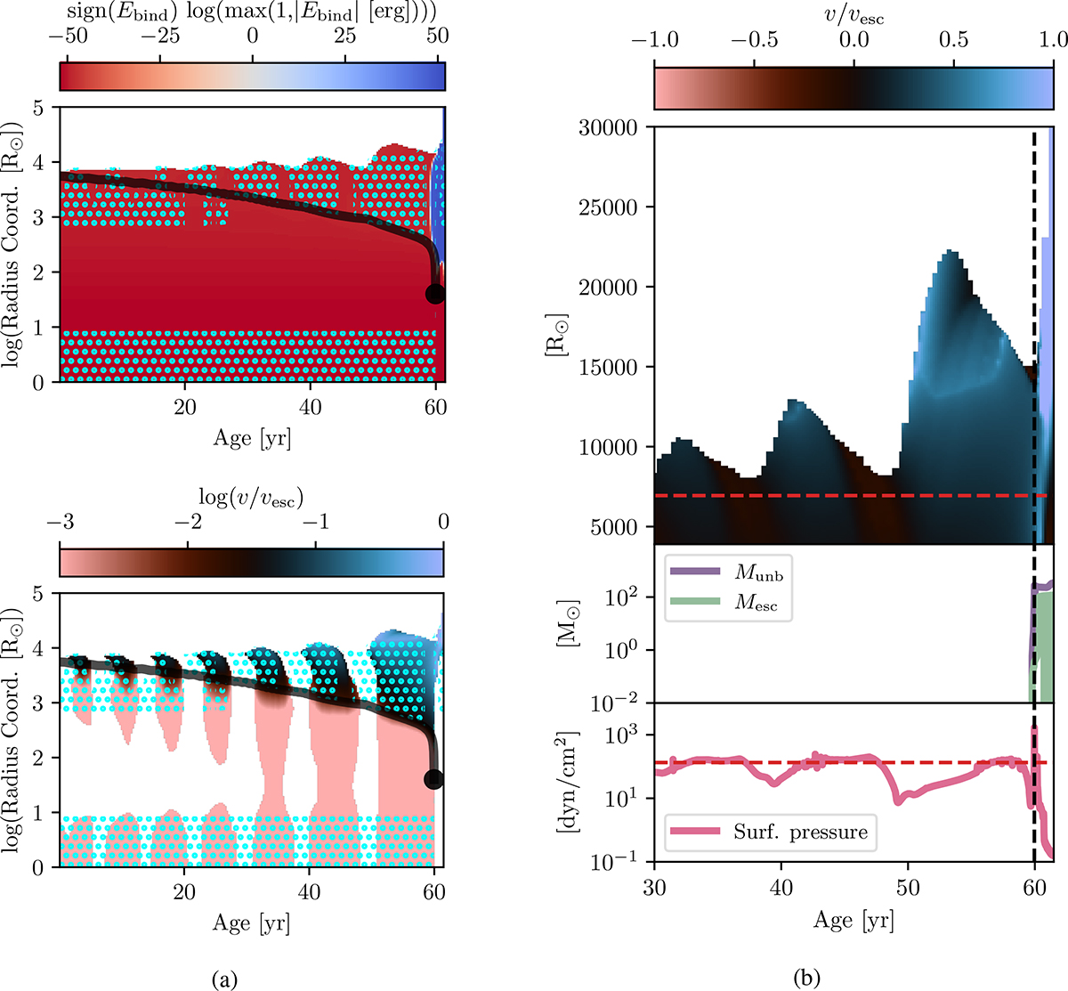 Fig. 2. Refer to the following caption and surrounding text.