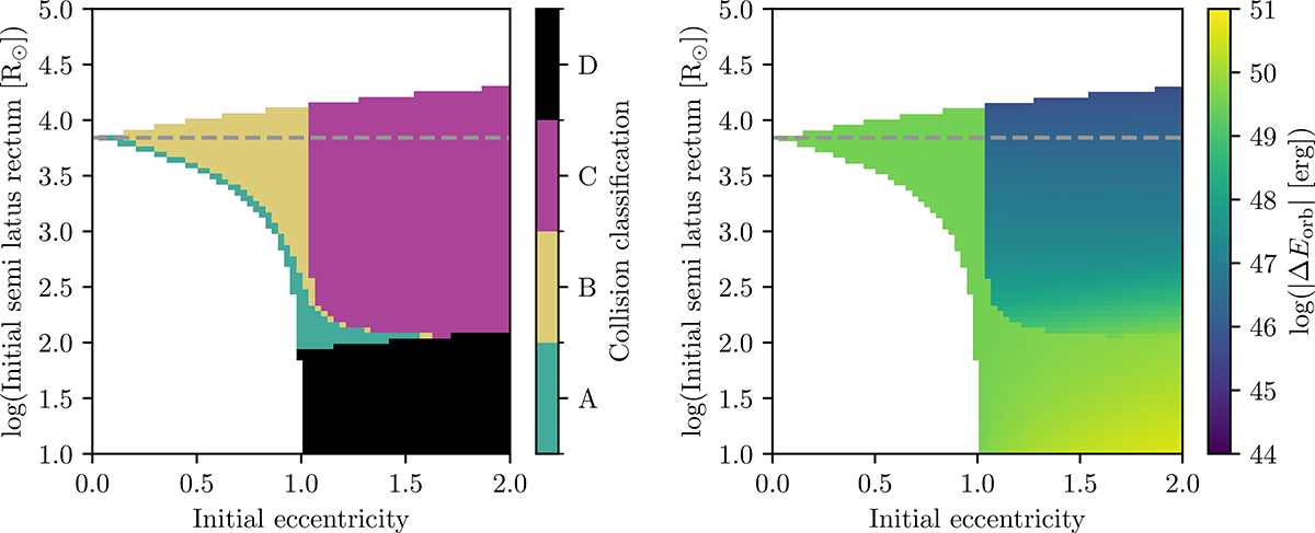 Fig. 4. Refer to the following caption and surrounding text.
