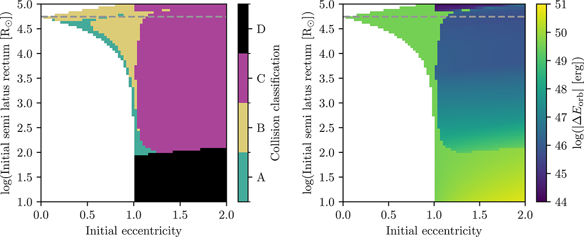 Fig. 5. Refer to the following caption and surrounding text.