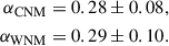 Mathematical equation: $$ \begin{aligned} \alpha _{\rm CNM}&= 0.28\pm 0.08,\\ \alpha _{\rm WNM}&= 0.29\pm 0.10. \end{aligned} $$