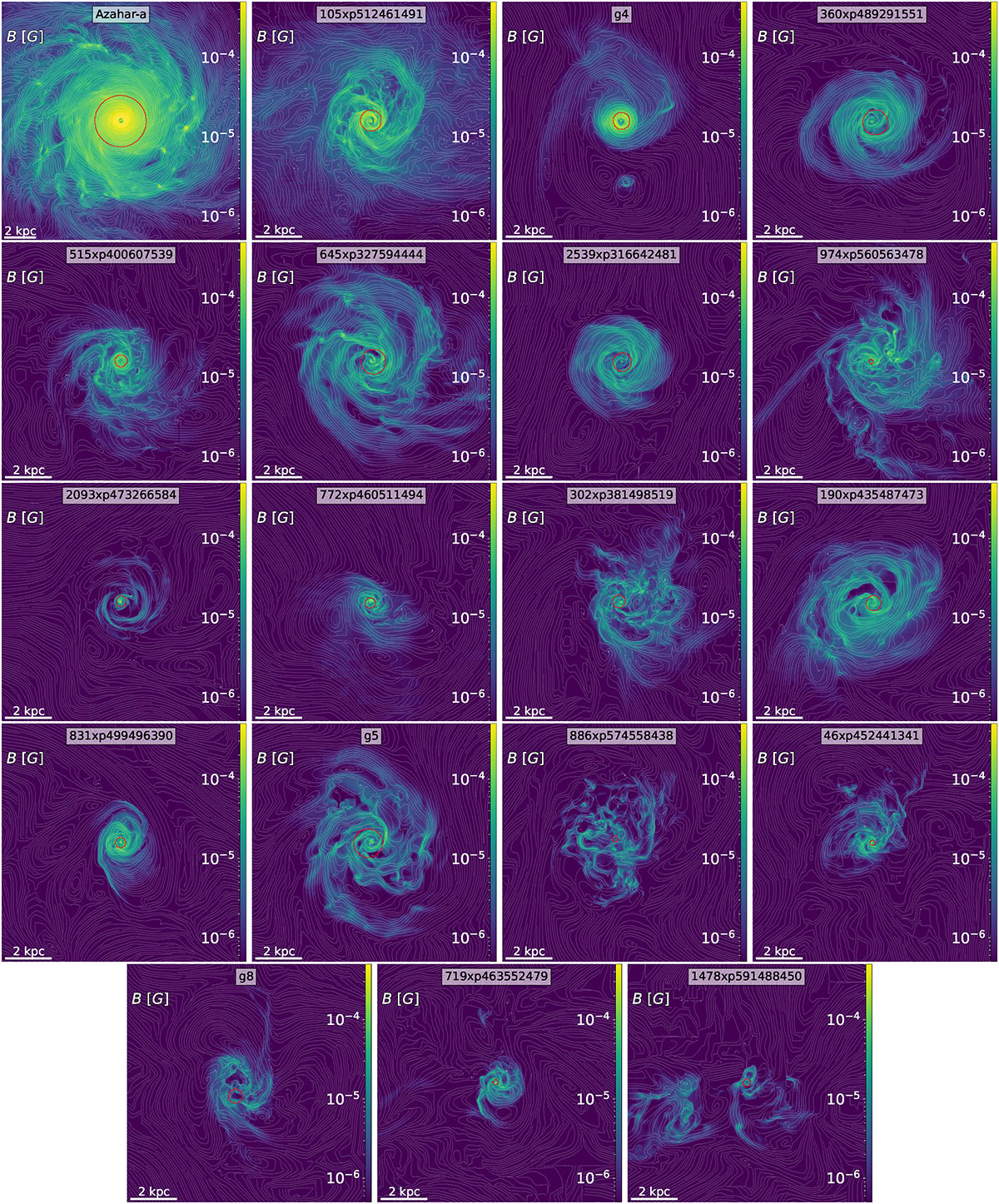 Fig. A.2. Refer to the following caption and surrounding text.