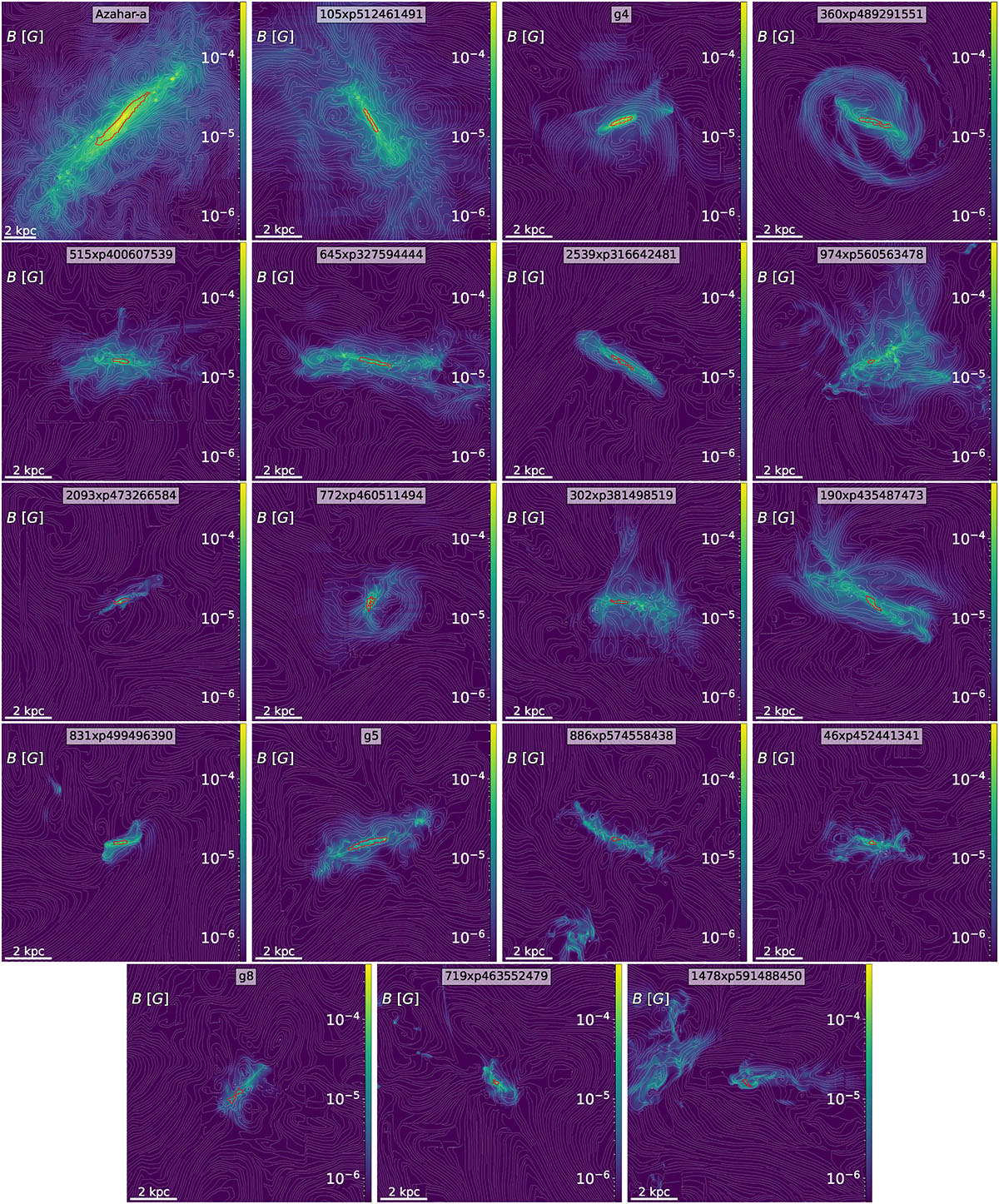 Fig. A.1. Refer to the following caption and surrounding text.