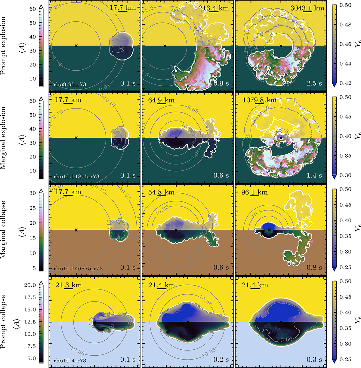 Fig. 1. Refer to the following caption and surrounding text.