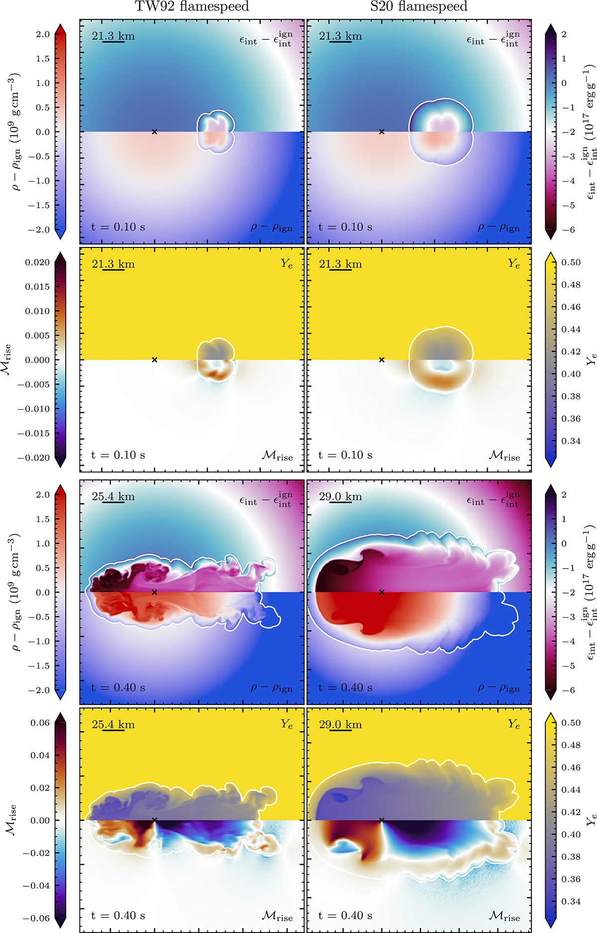 Fig. 2. Refer to the following caption and surrounding text.