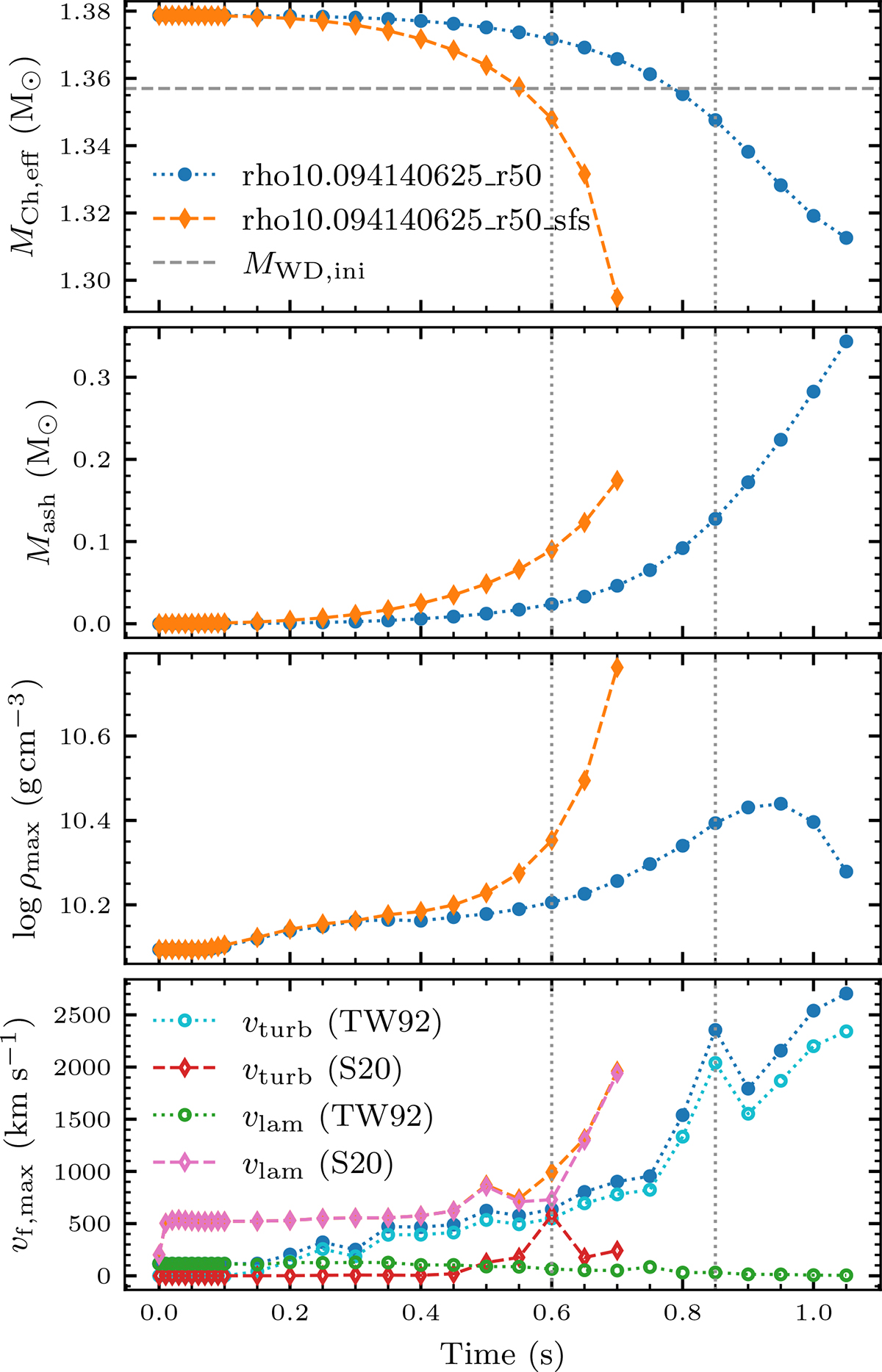 Fig. 3. Refer to the following caption and surrounding text.