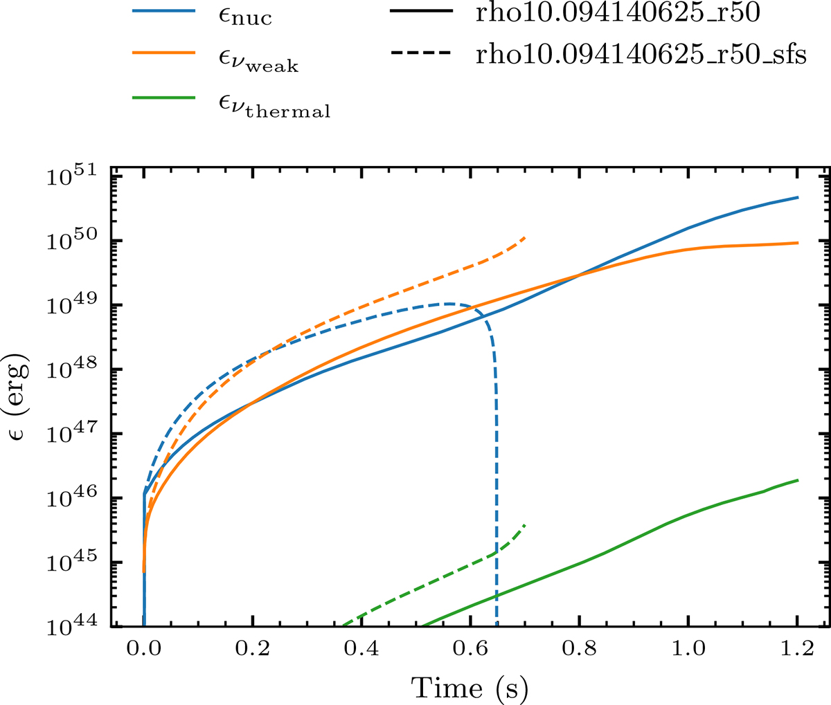 Fig. 4. Refer to the following caption and surrounding text.