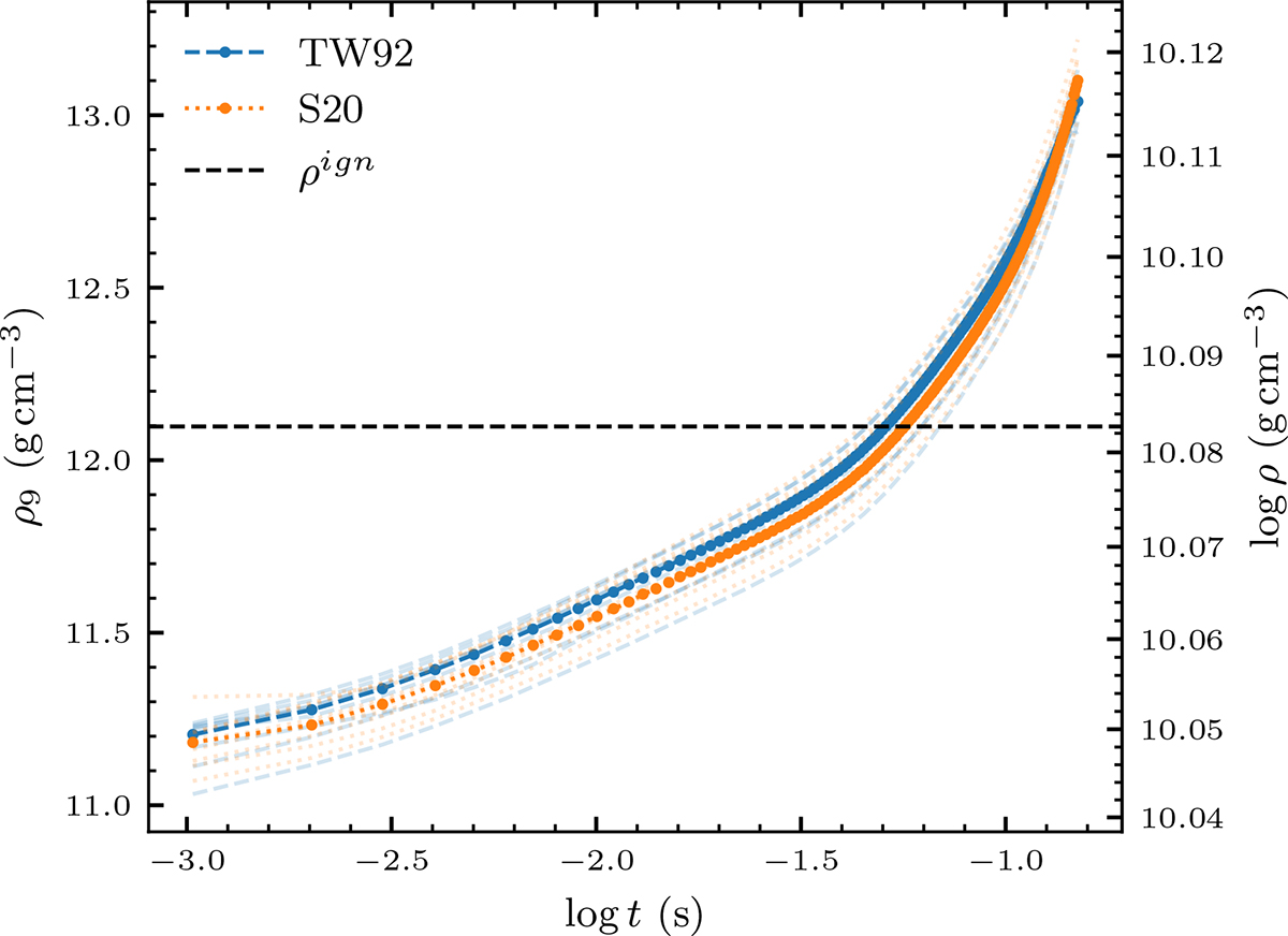 Fig. 5. Refer to the following caption and surrounding text.