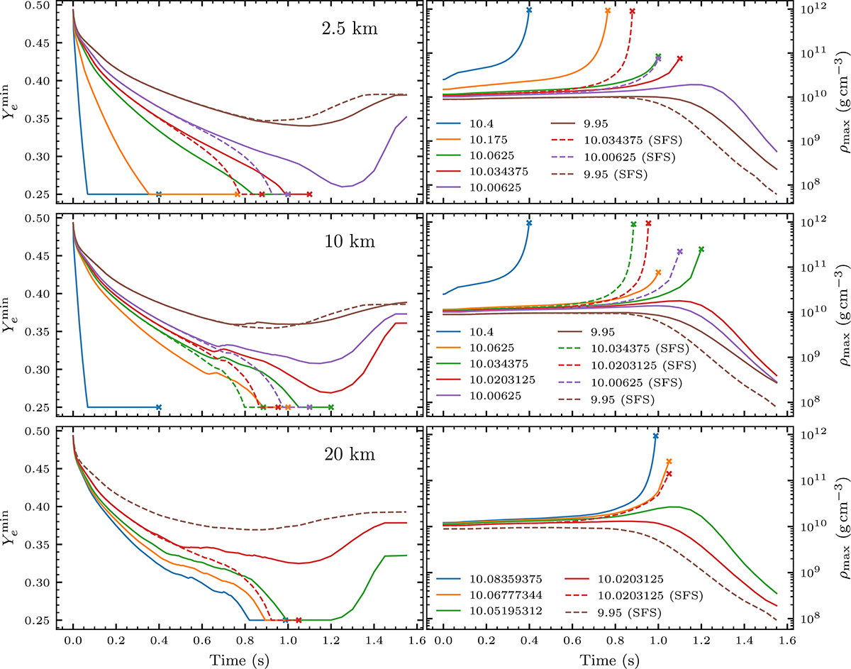 Fig. 7. Refer to the following caption and surrounding text.