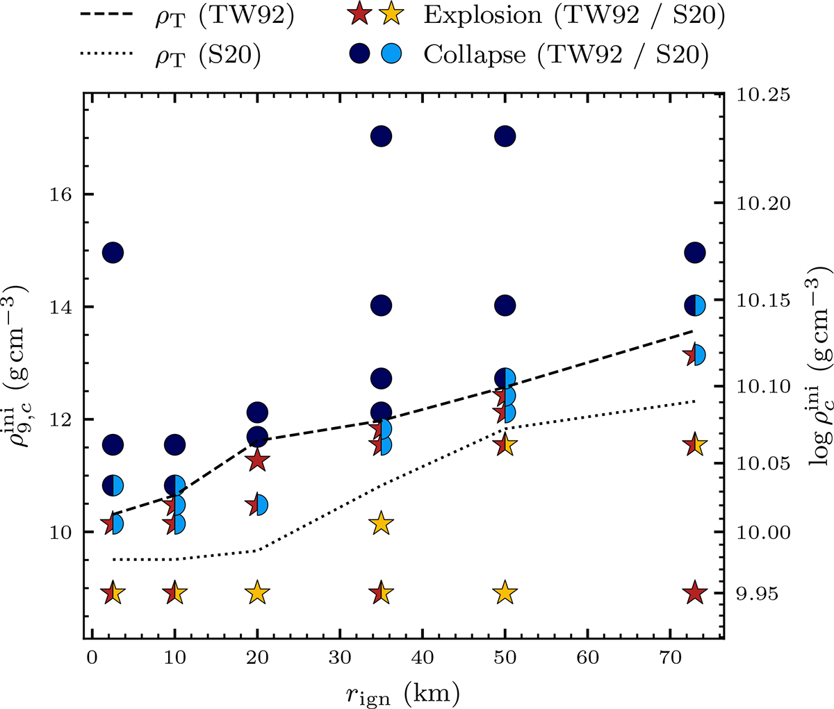 Fig. 8. Refer to the following caption and surrounding text.