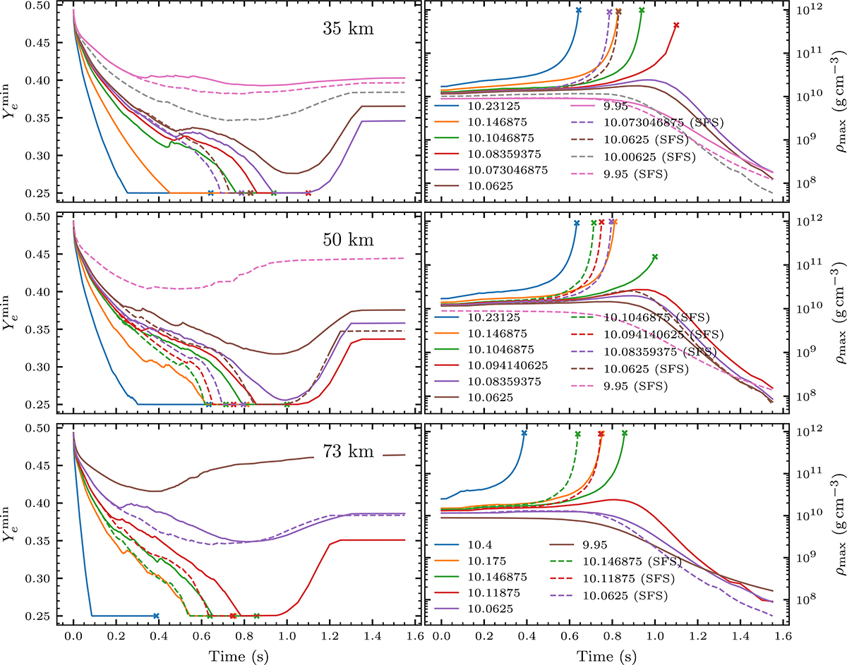 Fig. A.1. Refer to the following caption and surrounding text.