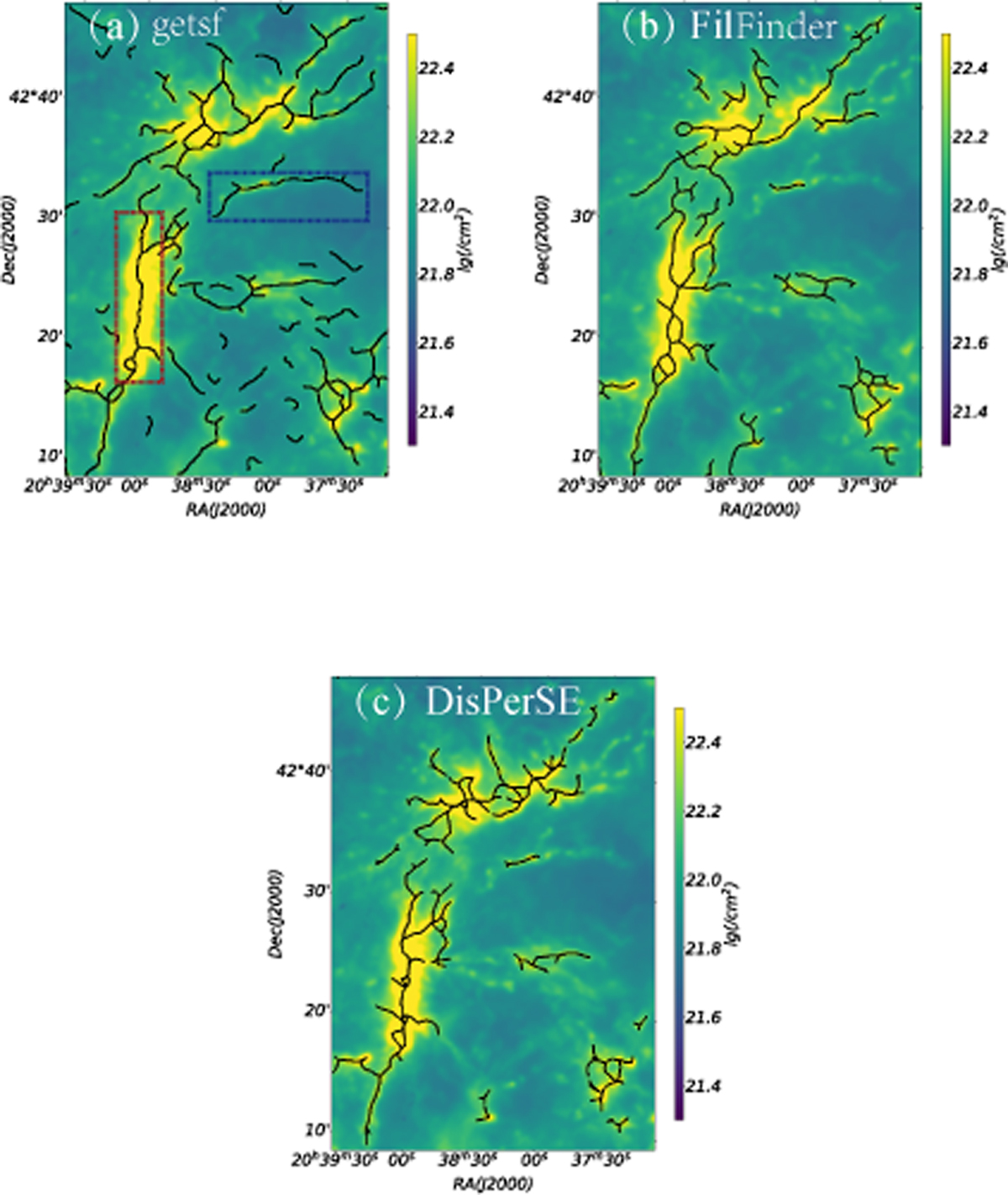 Fig. A.1 Refer to the following caption and surrounding text.