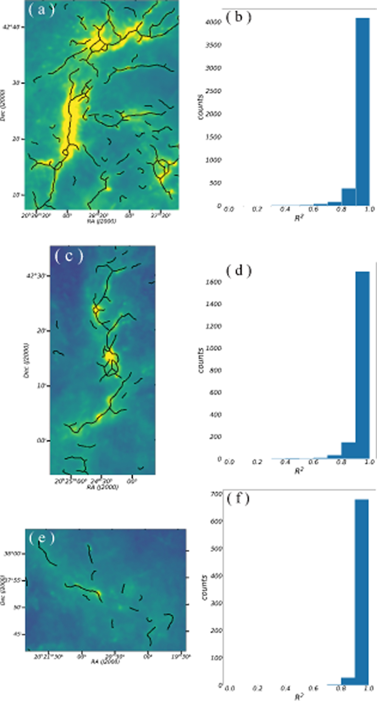 Fig. C.1 Refer to the following caption and surrounding text.