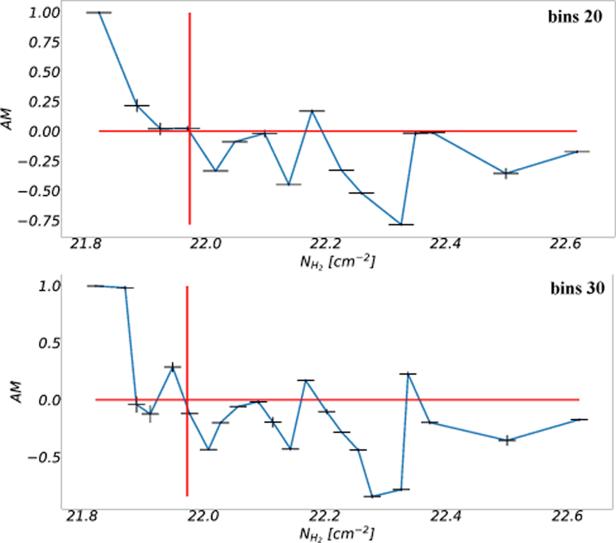 Fig. F.1 Refer to the following caption and surrounding text.