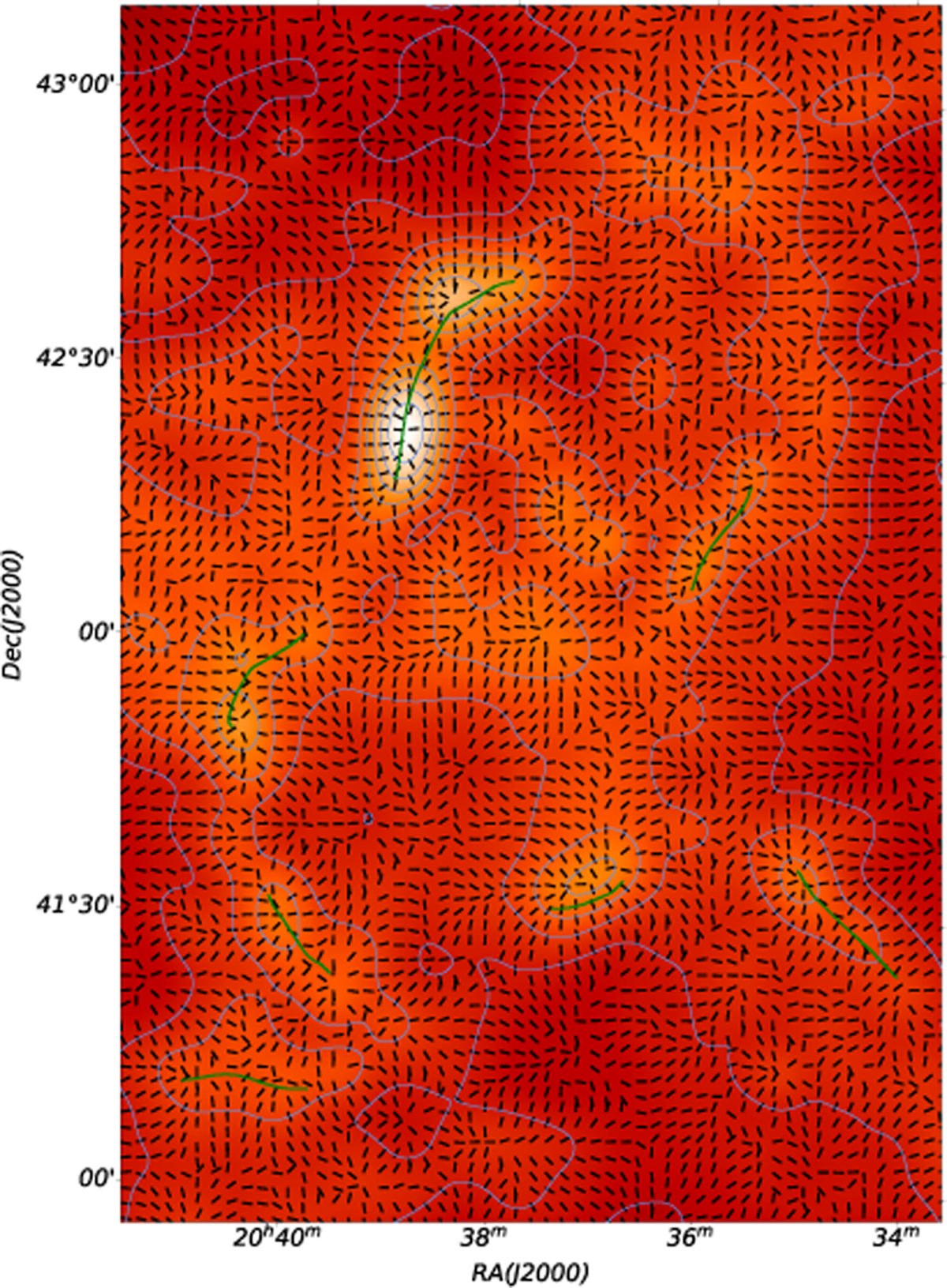 Fig. G.1 Refer to the following caption and surrounding text.