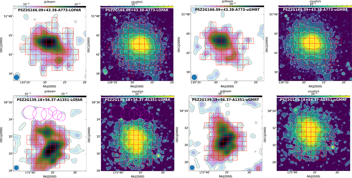 Fig. C.1. Refer to the following caption and surrounding text.