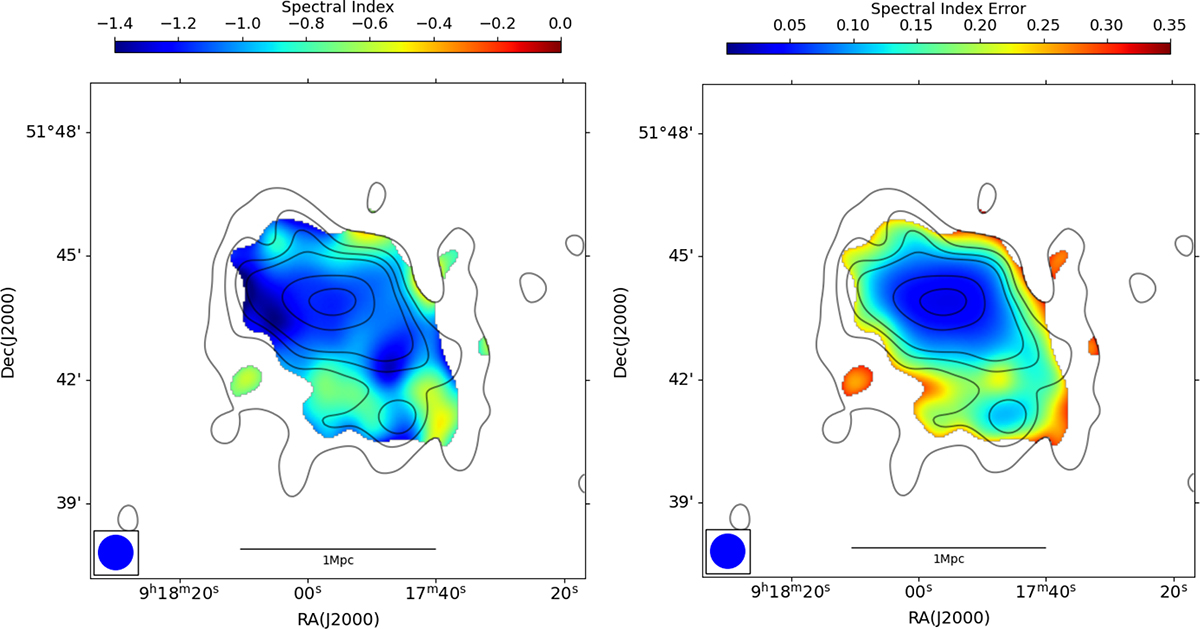 Fig. 5. Refer to the following caption and surrounding text.