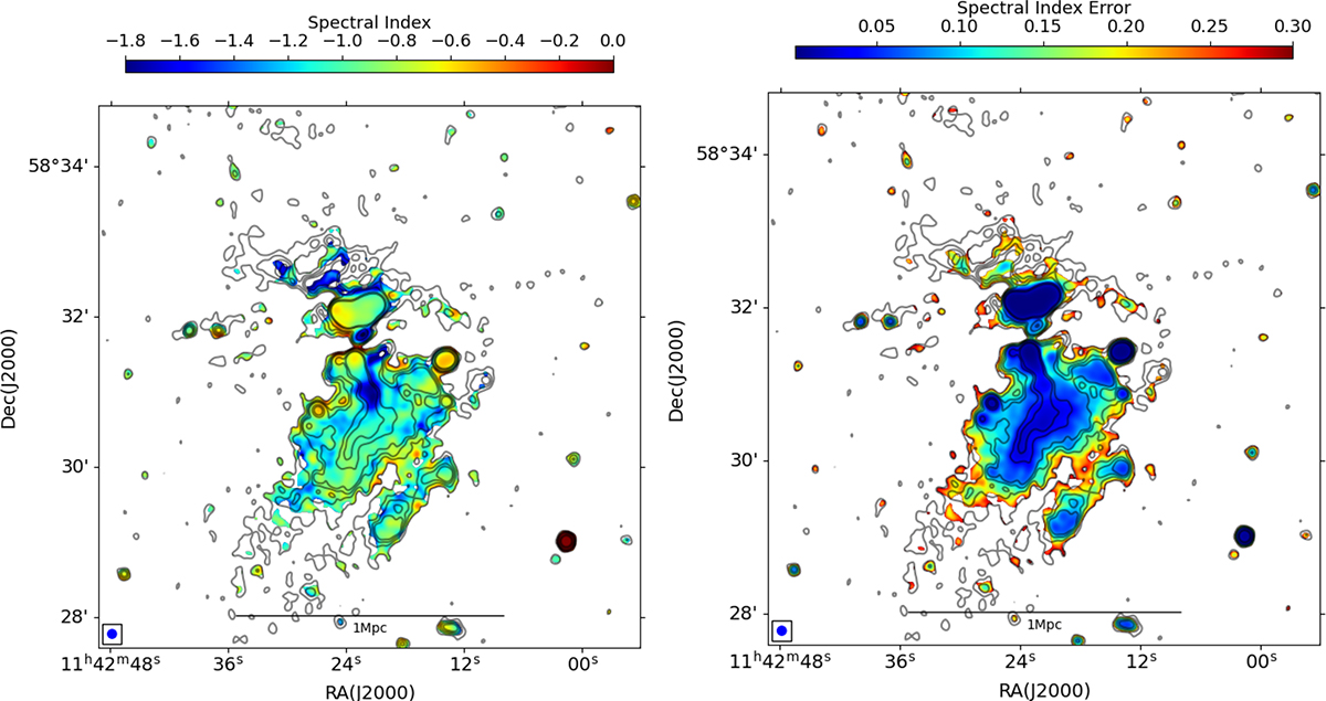 Fig. 6. Refer to the following caption and surrounding text.