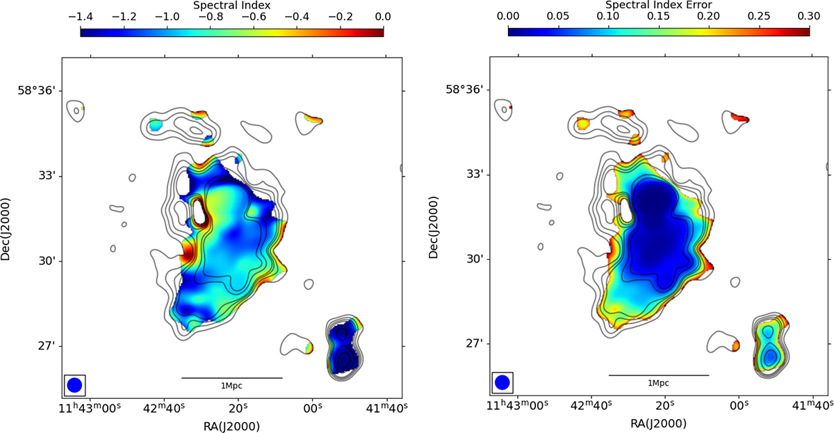 Fig. 7. Refer to the following caption and surrounding text.
