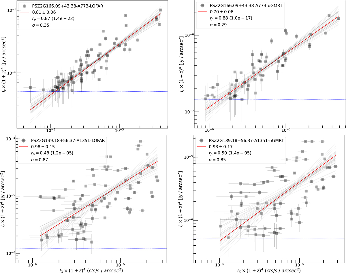 Fig. 8. Refer to the following caption and surrounding text.