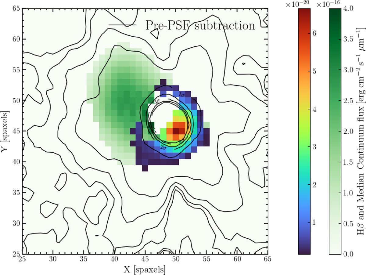 Fig. C.1. Refer to the following caption and surrounding text.