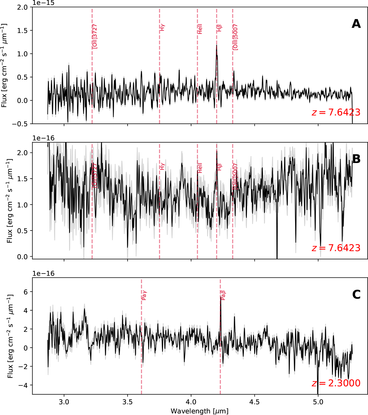 Fig. D.1. Refer to the following caption and surrounding text.