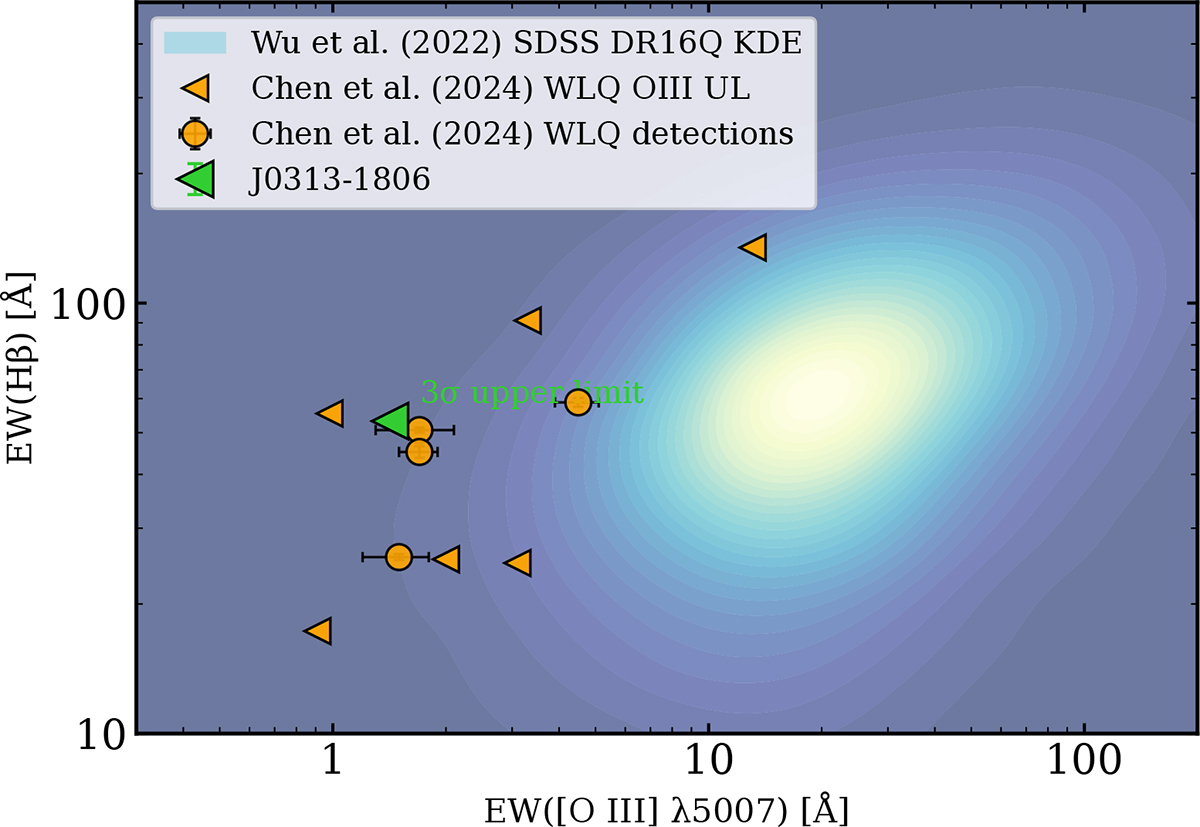 Fig. 6. Refer to the following caption and surrounding text.