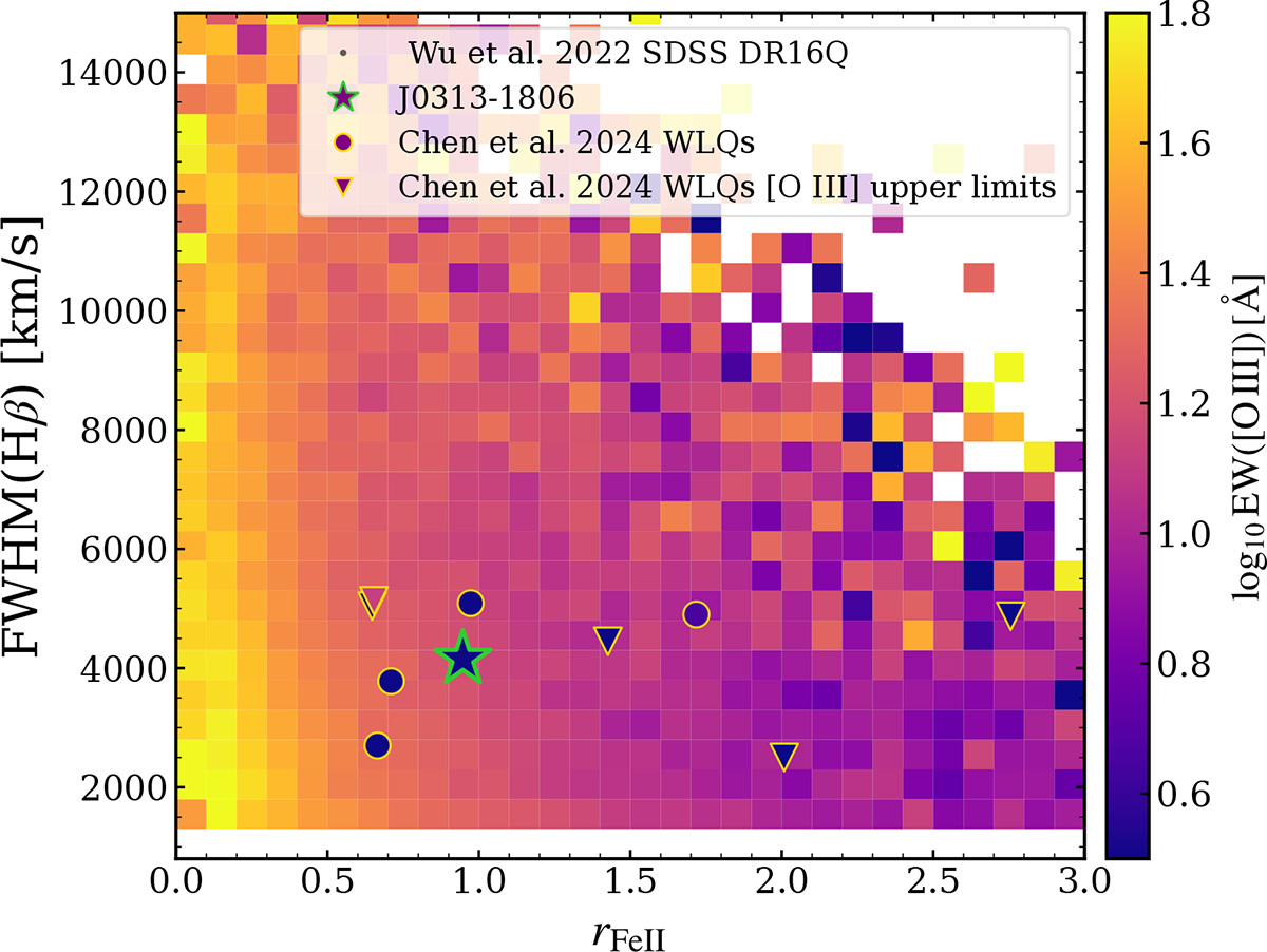 Fig. 7. Refer to the following caption and surrounding text.