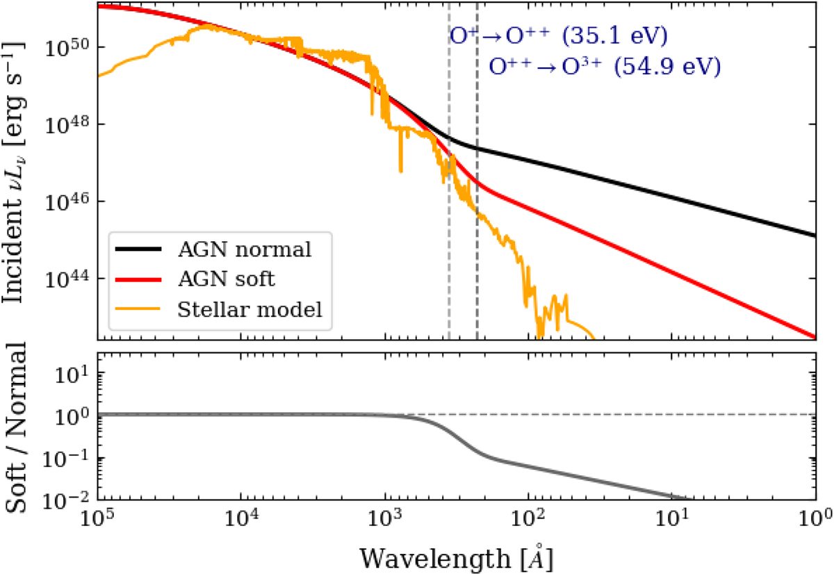 Fig. 8. Refer to the following caption and surrounding text.