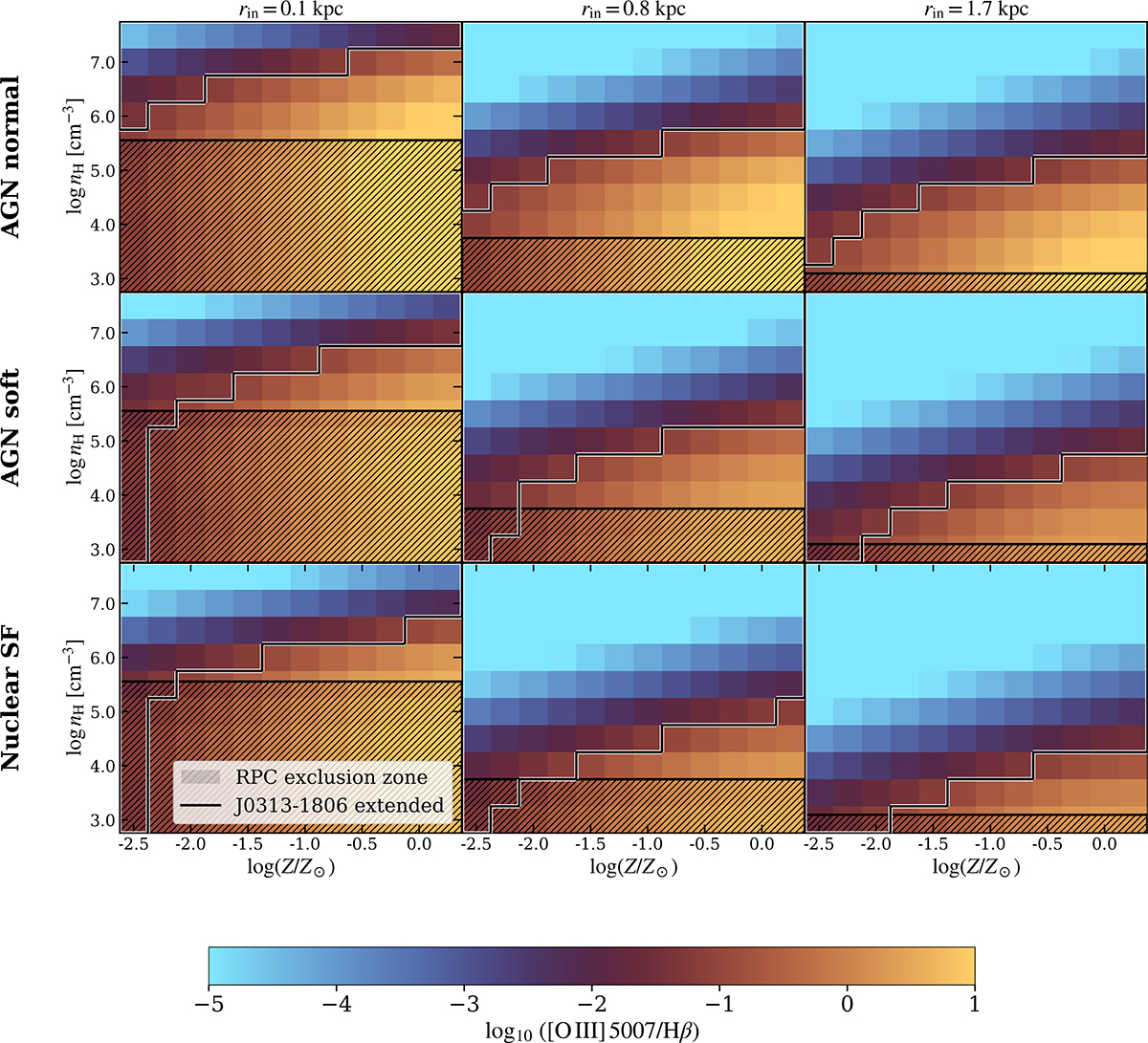 Fig. 9. Refer to the following caption and surrounding text.