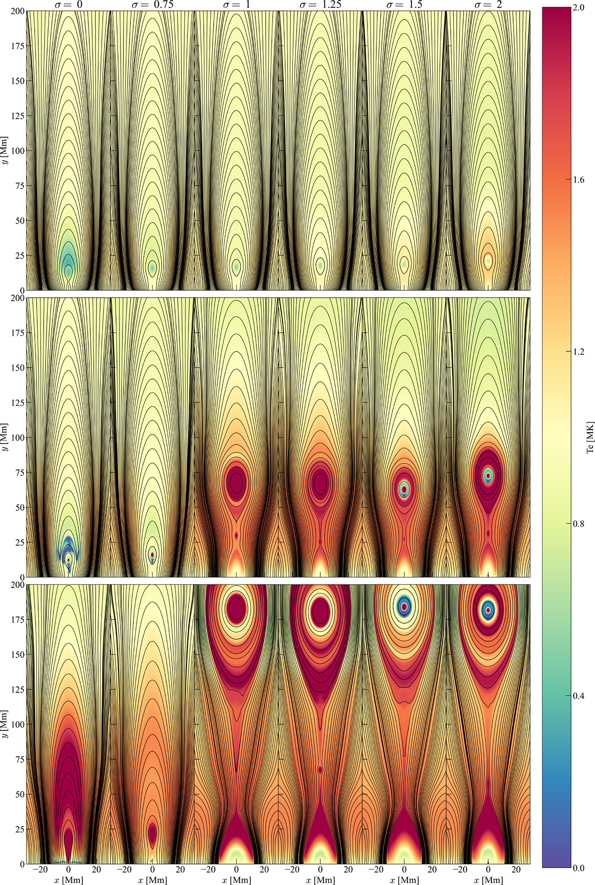 Fig. 1. Refer to the following caption and surrounding text.