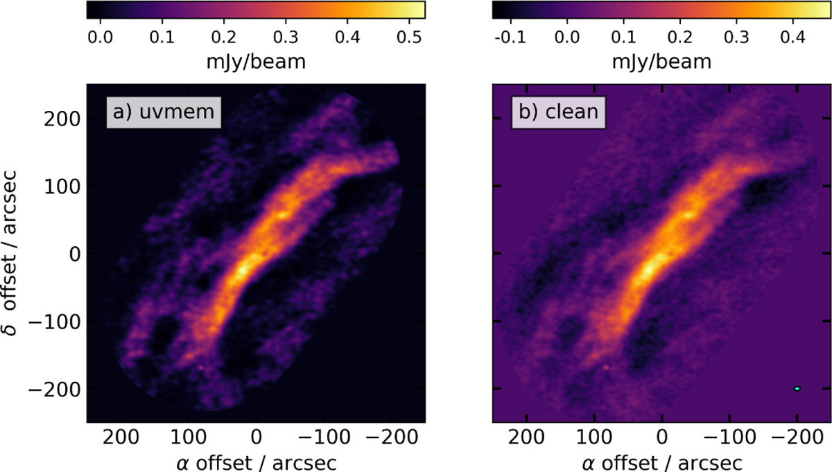 Fig. B.1 Refer to the following caption and surrounding text.