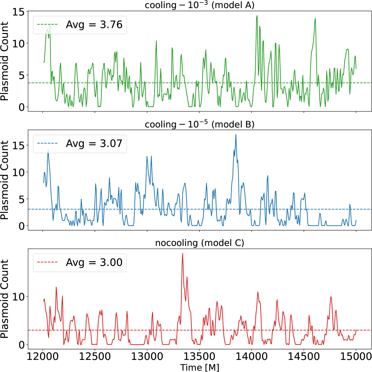Fig. 10. Refer to the following caption and surrounding text.