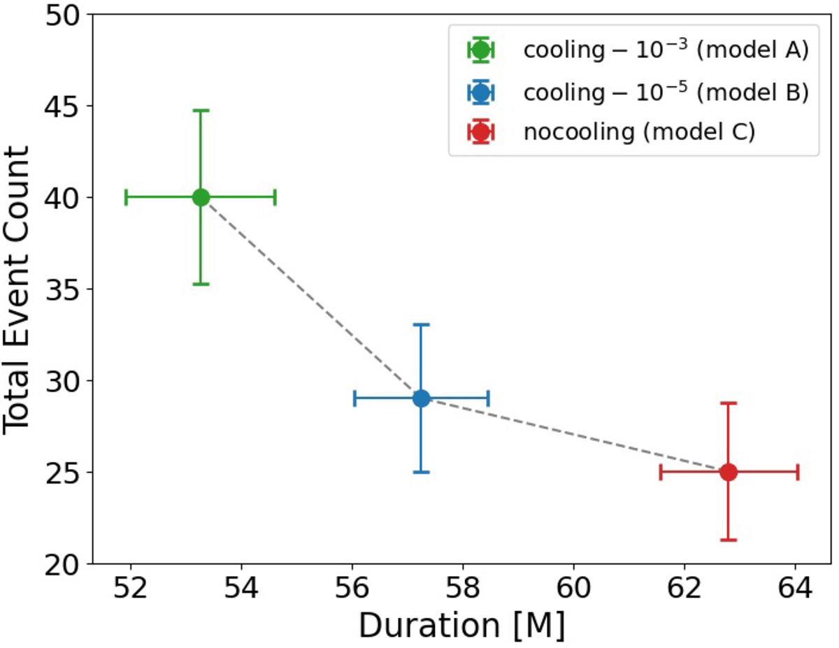 Fig. 11. Refer to the following caption and surrounding text.