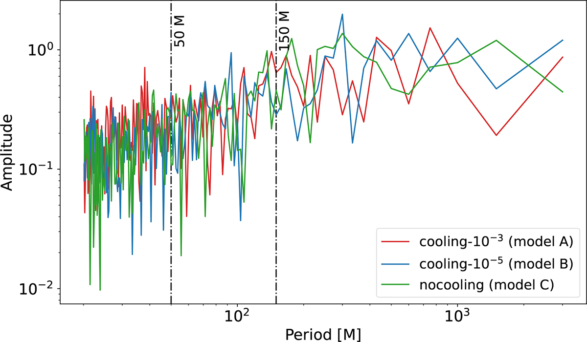 Fig. 12. Refer to the following caption and surrounding text.