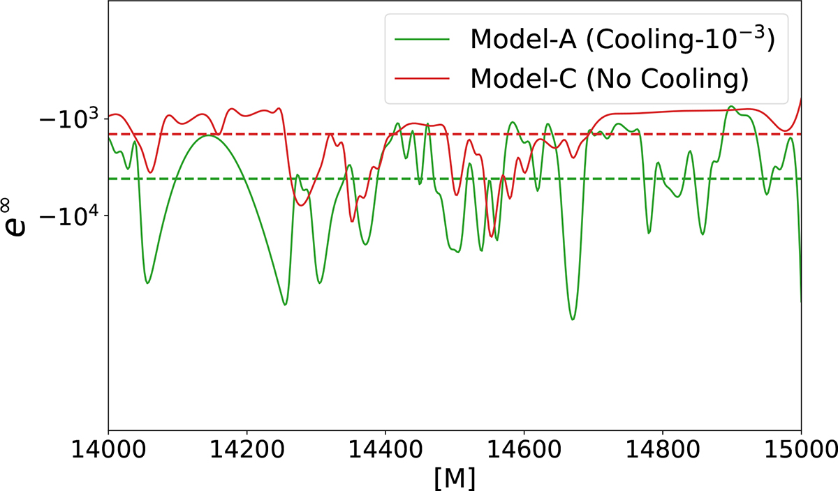 Fig. 16. Refer to the following caption and surrounding text.