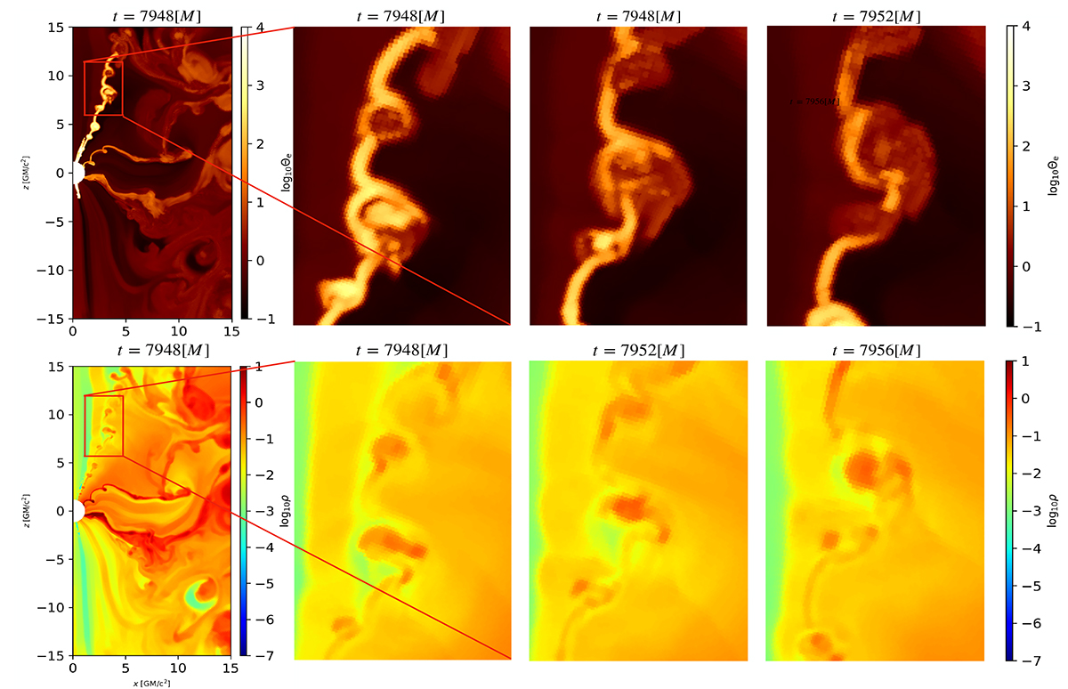 Fig. B.2. Refer to the following caption and surrounding text.