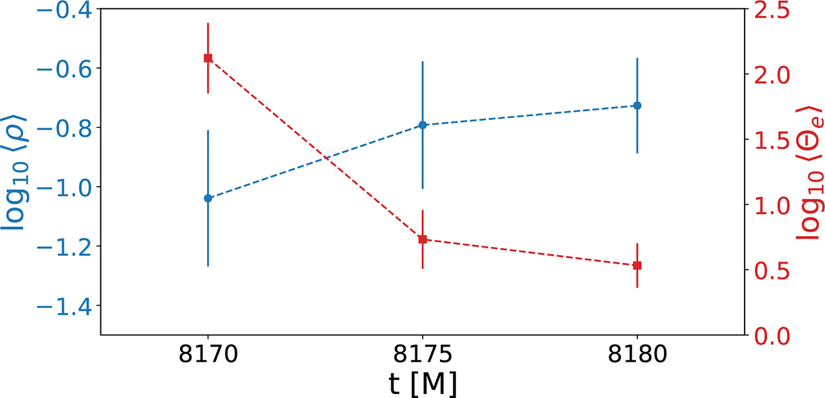 Fig. 9. Refer to the following caption and surrounding text.
