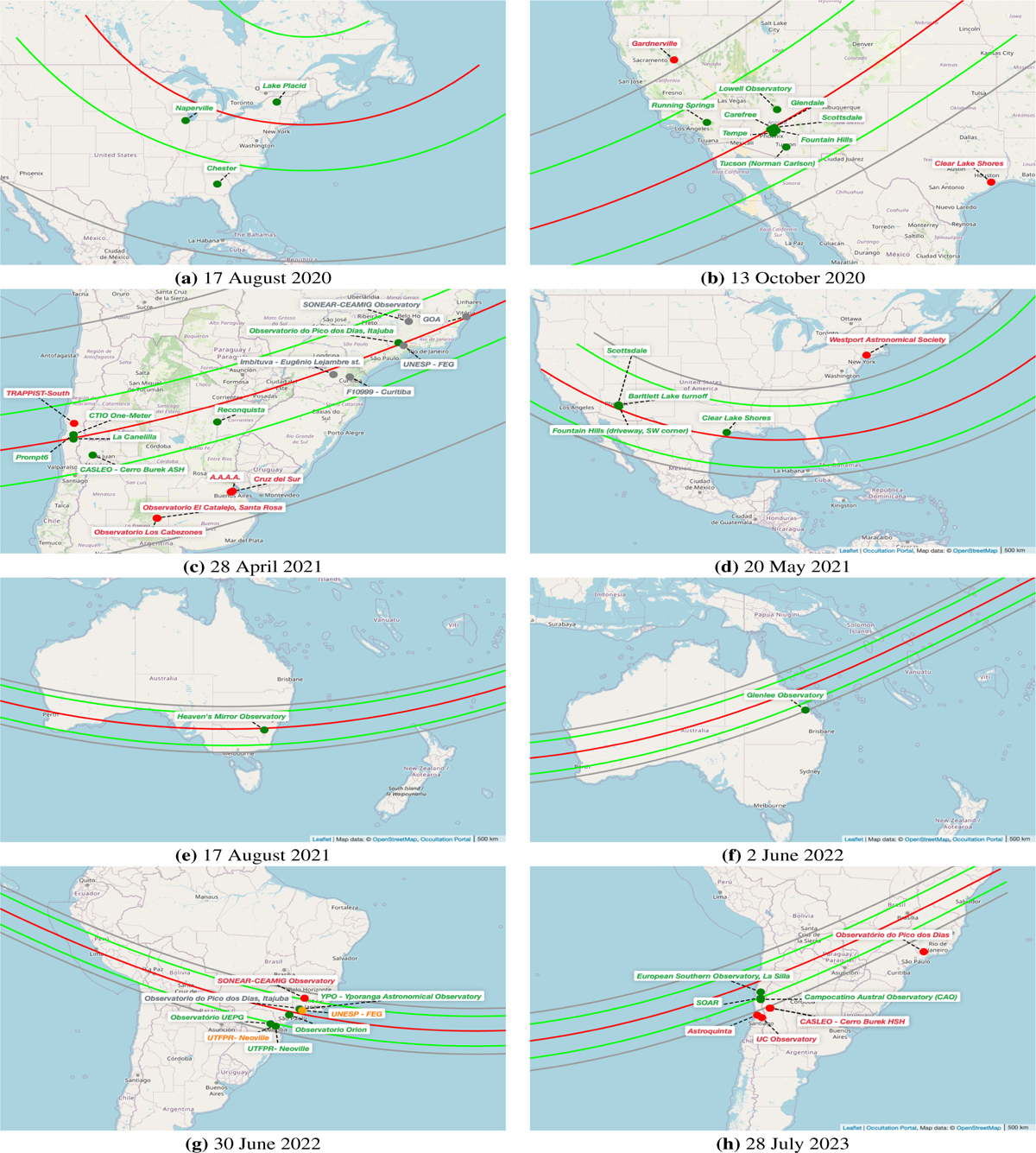 Fig. C.1 Refer to the following caption and surrounding text.