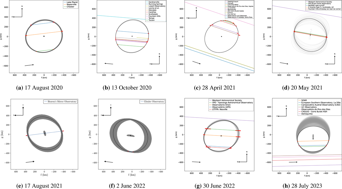 Fig. E.2 Refer to the following caption and surrounding text.