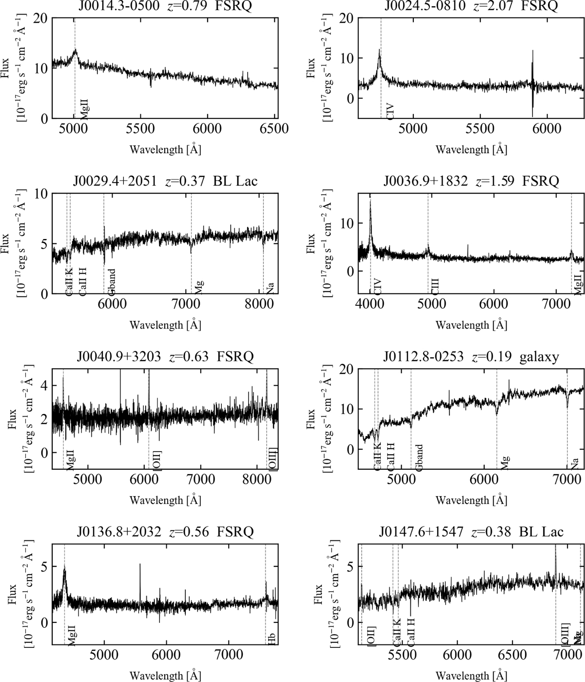 Fig. A.1 Refer to the following caption and surrounding text.
