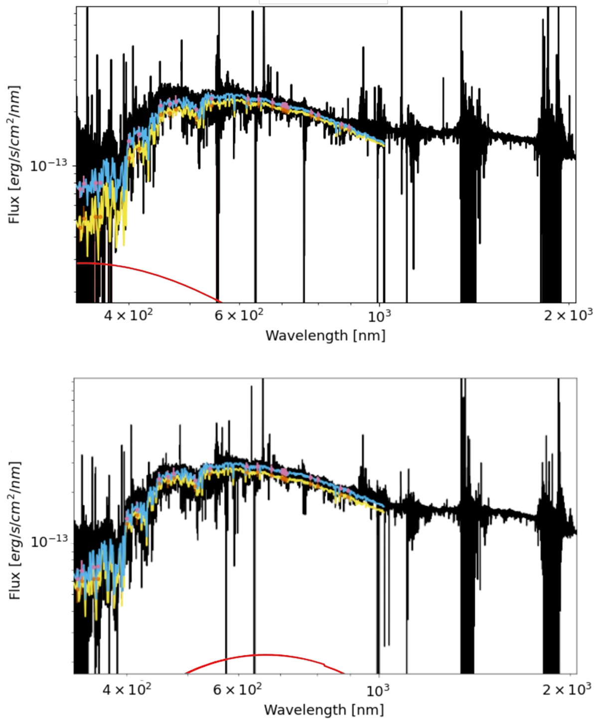 Fig. 1 Refer to the following caption and surrounding text.