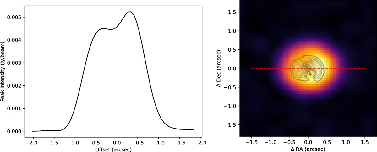 Fig. B.1 Refer to the following caption and surrounding text.