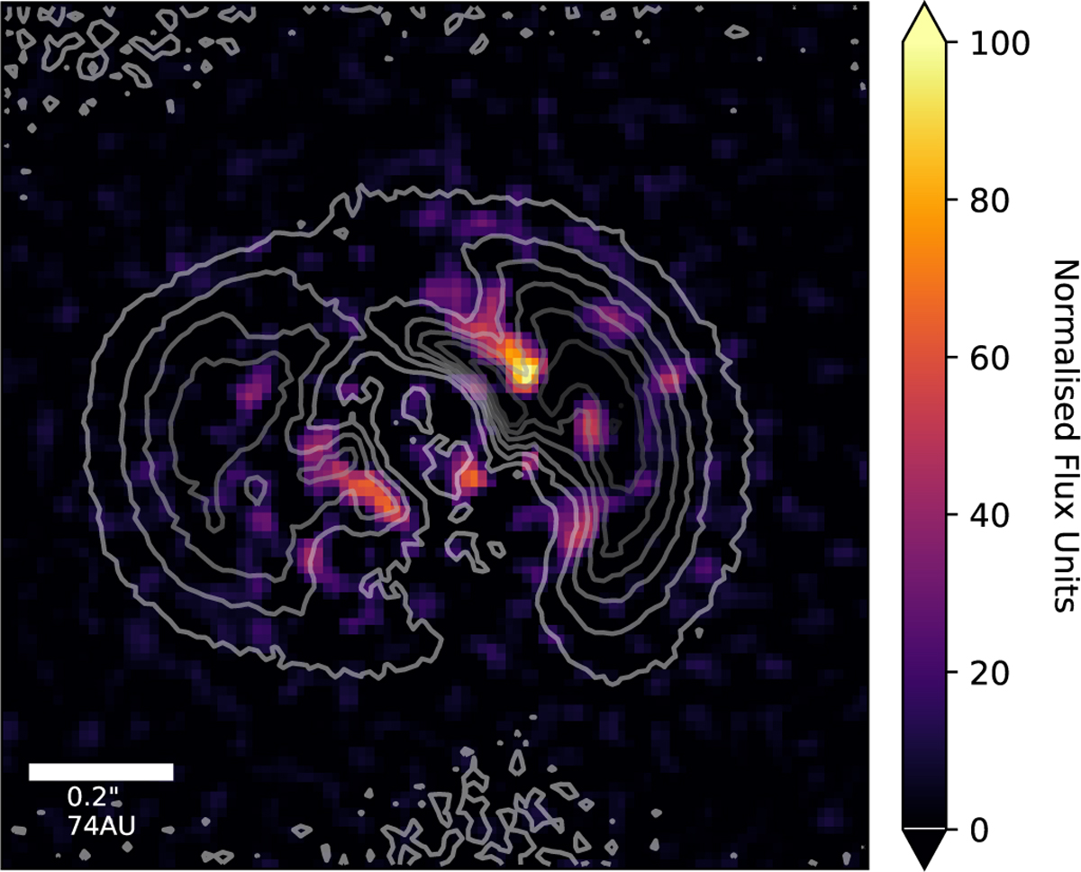 Fig. C.1 Refer to the following caption and surrounding text.