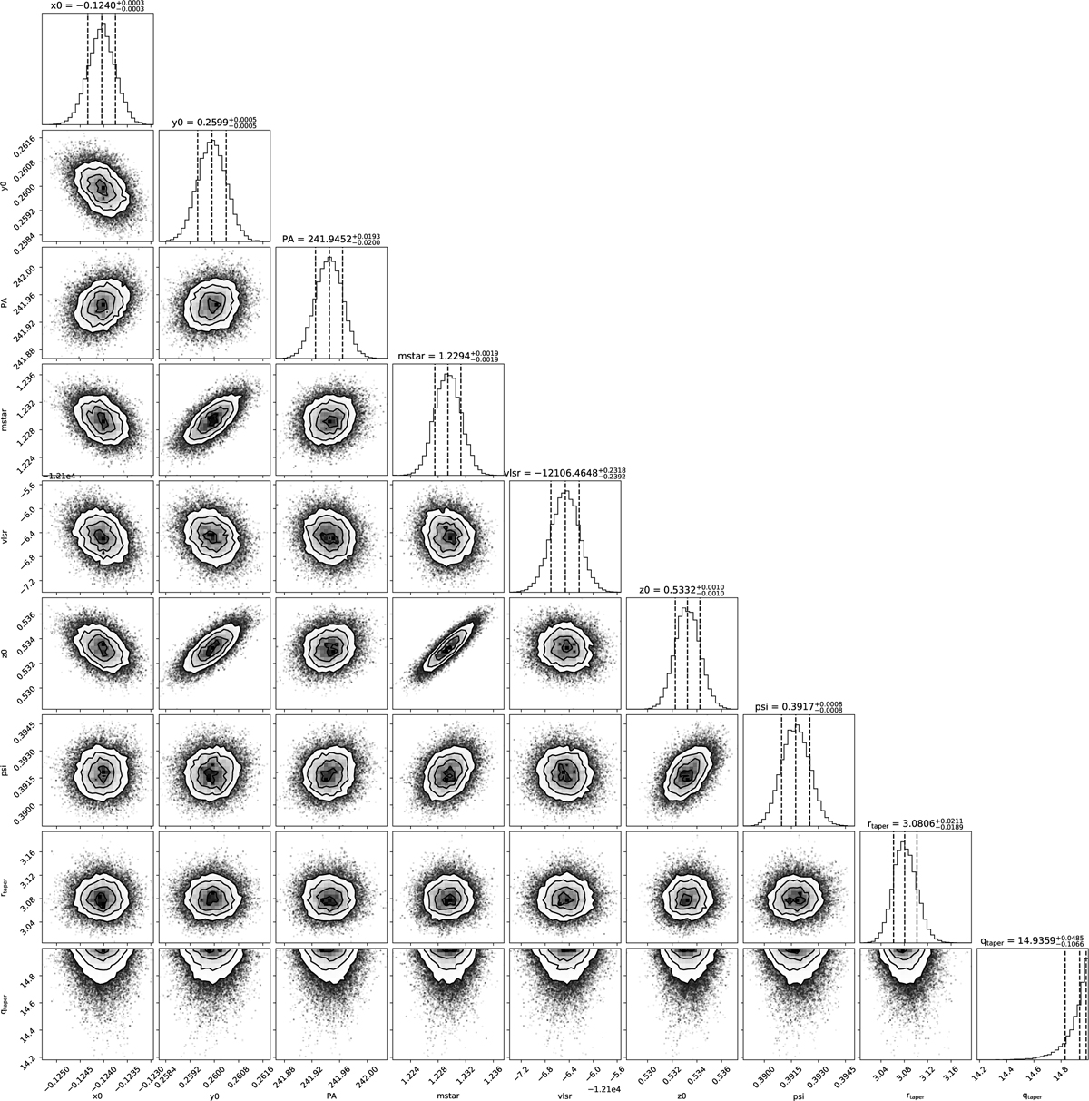 Fig. D.1 Refer to the following caption and surrounding text.