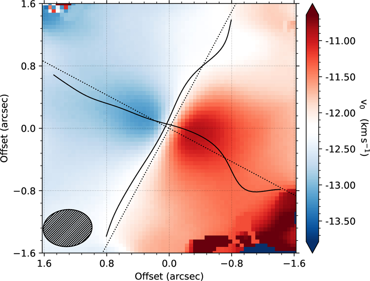 Fig. D.2 Refer to the following caption and surrounding text.
