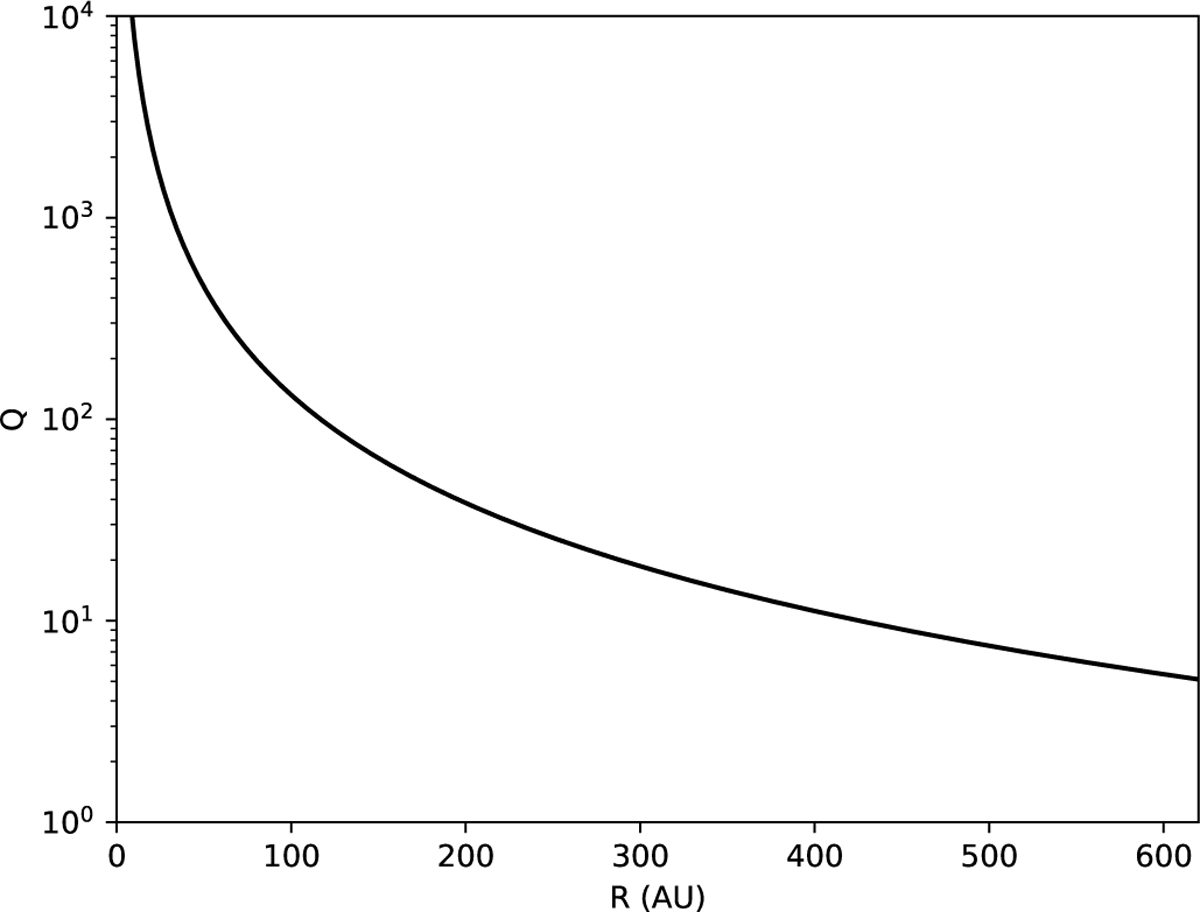 Fig. E.1 Refer to the following caption and surrounding text.