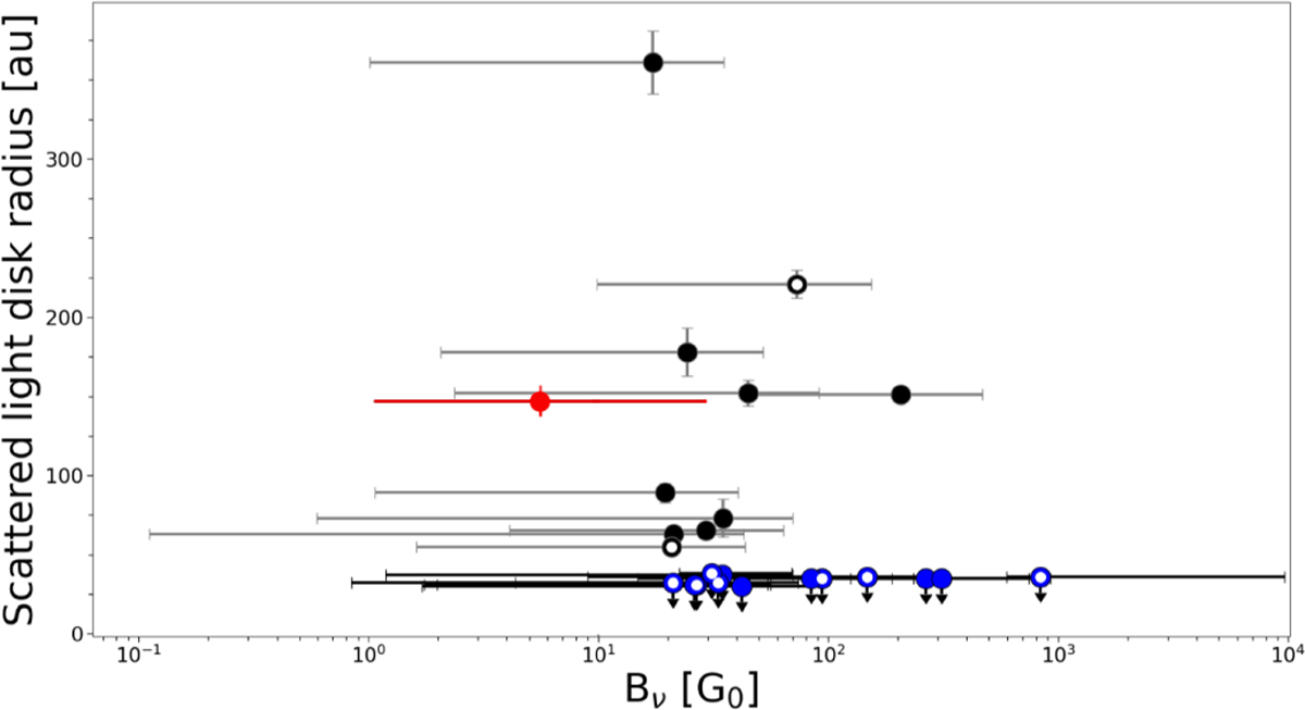 Fig. F.1 Refer to the following caption and surrounding text.
