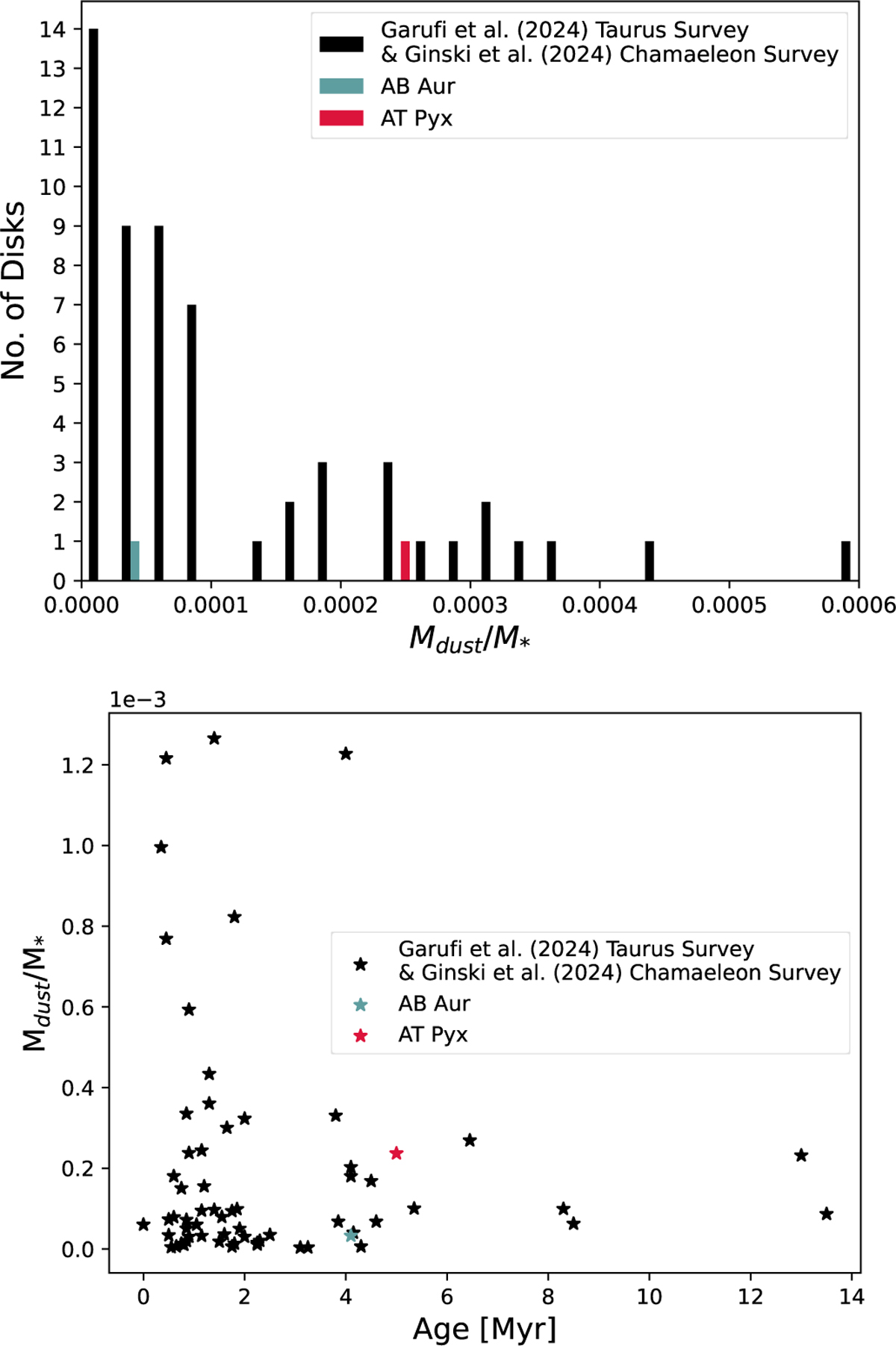 Fig. G.1 Refer to the following caption and surrounding text.