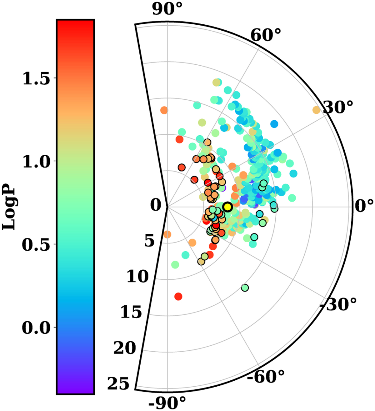 Fig. 1 Refer to the following caption and surrounding text.