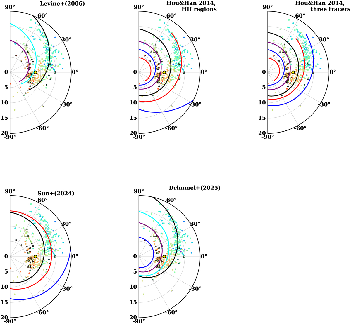 Fig. 8 Refer to the following caption and surrounding text.